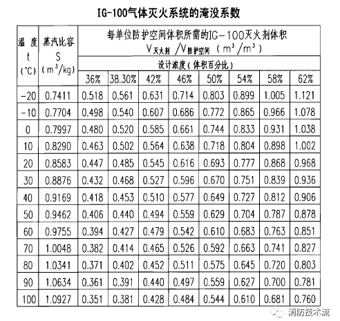 1661231942335013.png image.png