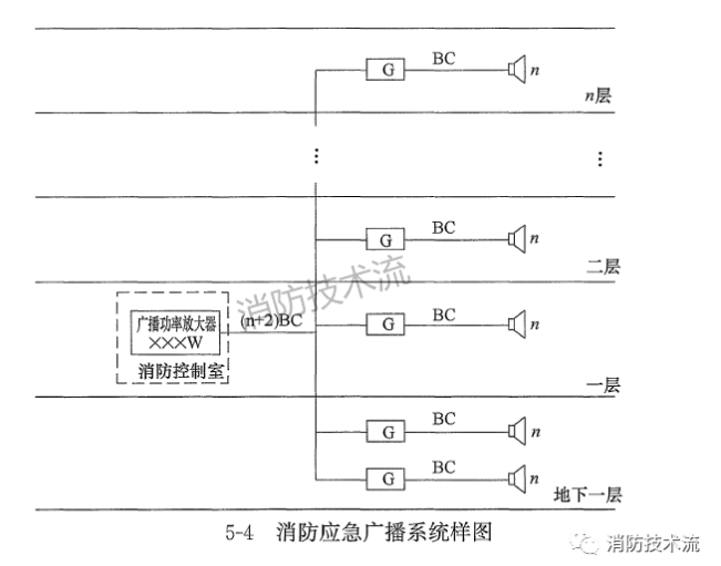 1683865081189195.png image.png