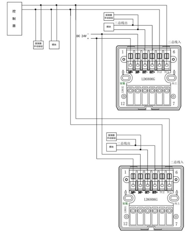 LD6806G���^ģ�K�Ӿ��D