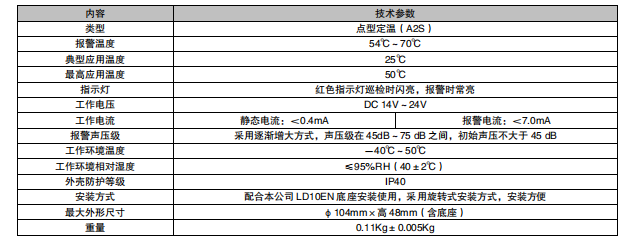 利達JTW-ZDM-LD3301EN/C 點型家用感溫火災探測器（A2S）（編碼型）接線安裝技術