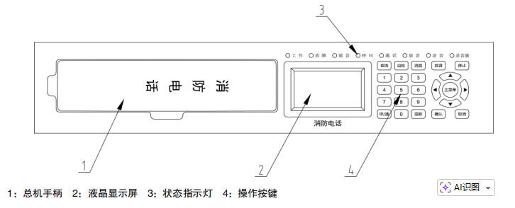 利達(dá)電話部分面板圖 利達(dá)電話部分面板圖