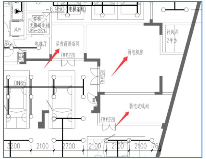 һߌӹ���������������ҵ�����g����늙C�����\�I���O���g���M���g�Ȳ�����ˮ���ķ��g�Ƿ���Ҫ�O���ԄӜ��ϵ�y(t��ng)��