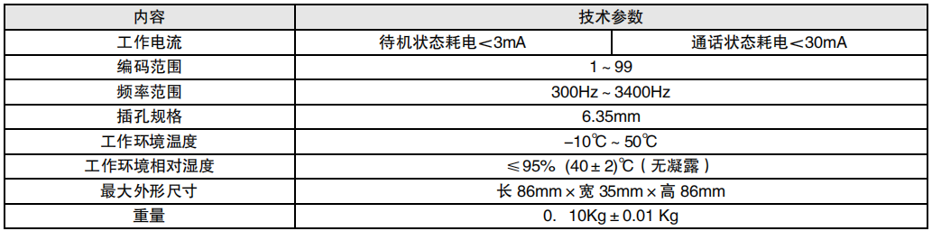 利達(dá)HY5714B總線消防電話插孔參數(shù)