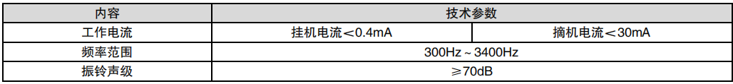 利達(dá)HY2712D多線消防電話分機(jī)參數(shù) 利達(dá)HY2712D多線消防電話分機(jī)參數(shù)