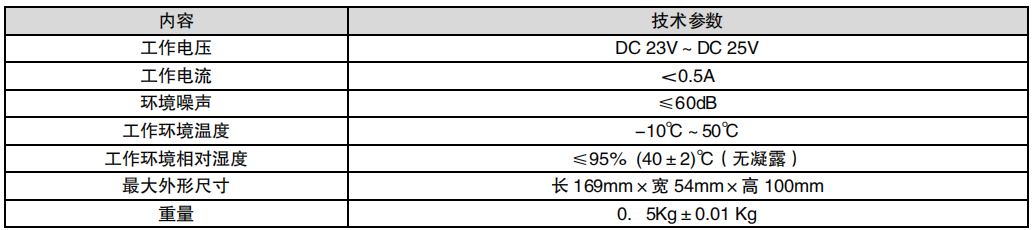 利達(dá)HY5717B總線中繼器接線