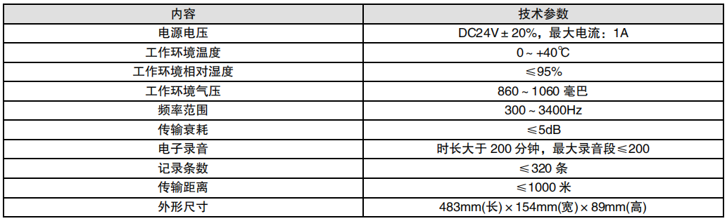 利達NAJ2200 消防電話主機
