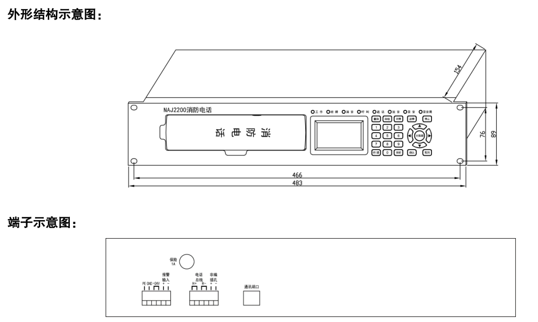 利達NAJ2200 消防電話主機外形