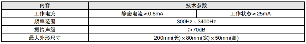 利達(dá)NAJ2212A消防電話分機(jī)接線安裝技術(shù)