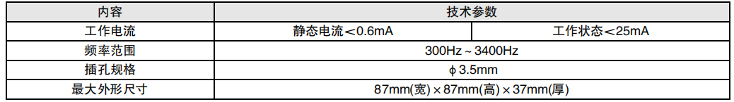 ���_(d��)NAJ2213A�����Ԓ��ׅ���(sh��)