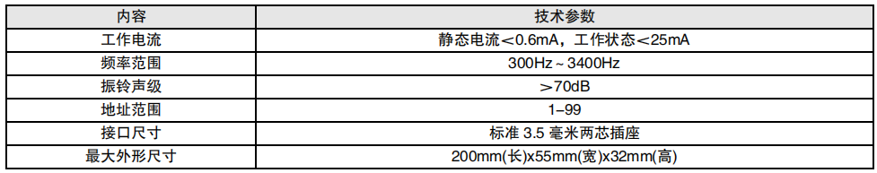 利達NAJ2212A1 總線手提式消防電話分機主要技術(shù)指標(biāo)：