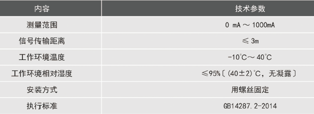 利達(dá)剩余電流傳感器技術(shù)指標(biāo)