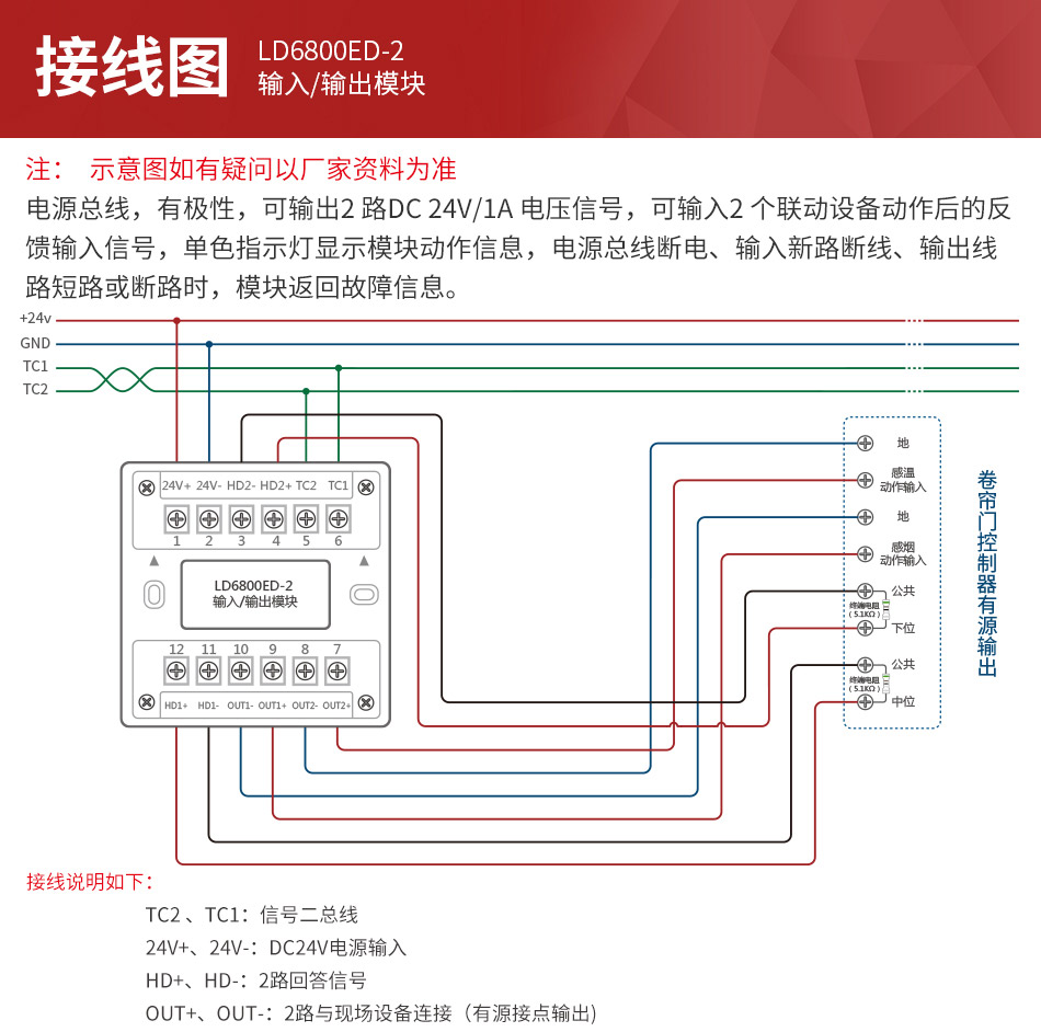 LD6800ED-2ݔ��/ݔ��ģ�K
