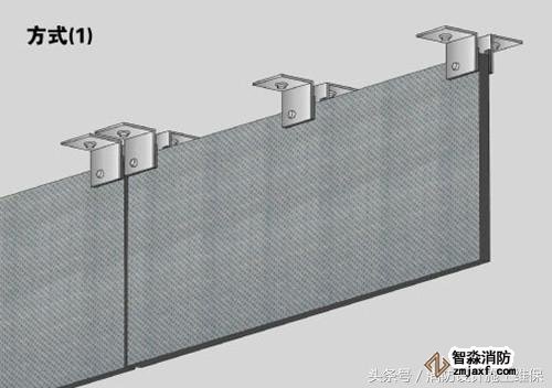 防煙系統(tǒng)之擋煙垂壁，地下汽車庫和商場常見